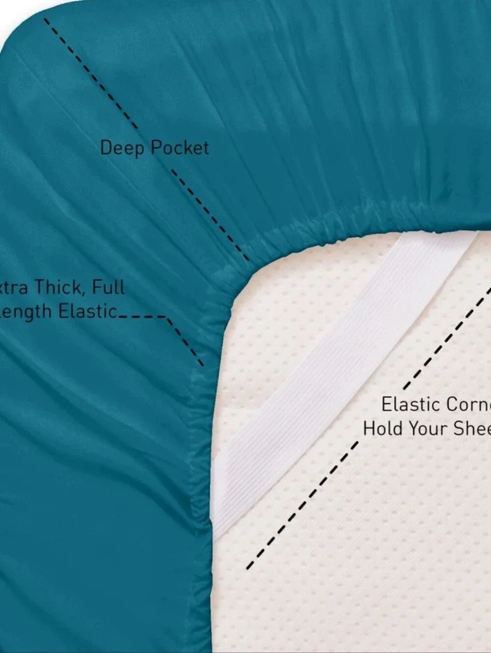 NEW Home Collection ( 6 Piece Sheet Set) Super Soft - Queen Sheet Set - Teal